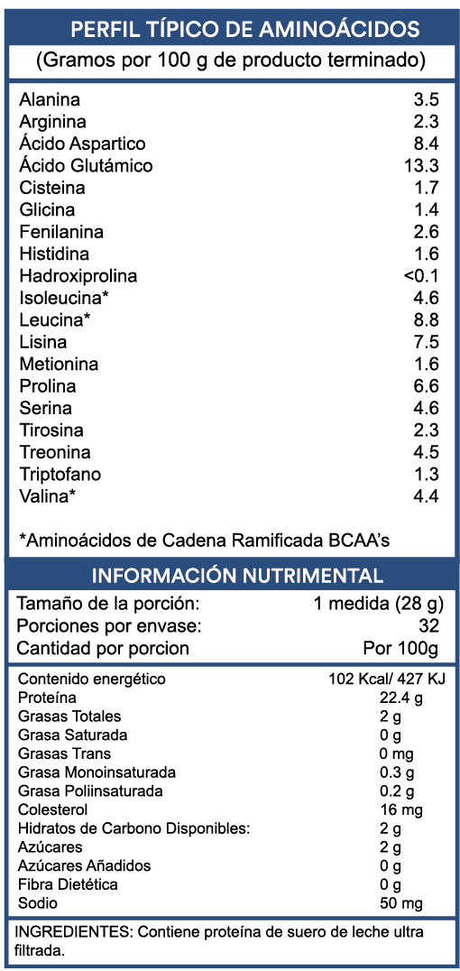 Ímpetu Ova - Imagen 3